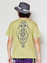 yul チャクラTシャツ メンズ